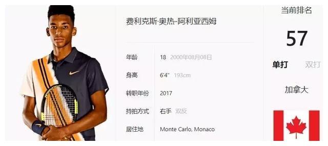 诠释真正的 诠释真正的